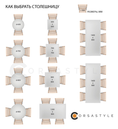 картинка Столешница круглая D 60 из дубовых ламелей от компании ООО «Corsastyle»